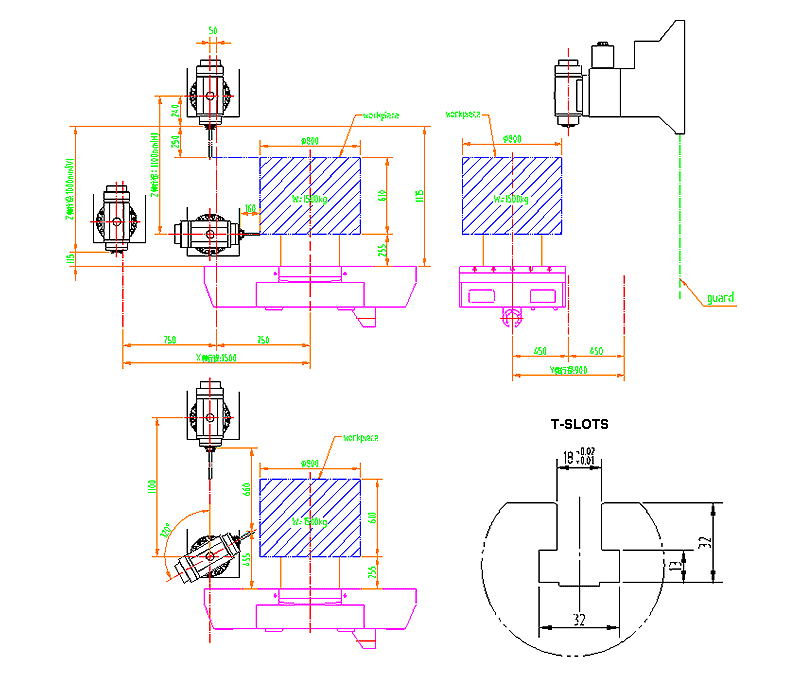 Swivel Head 5 Axis Machining Centre - Pinnacle BX900 - Work Range Diagram